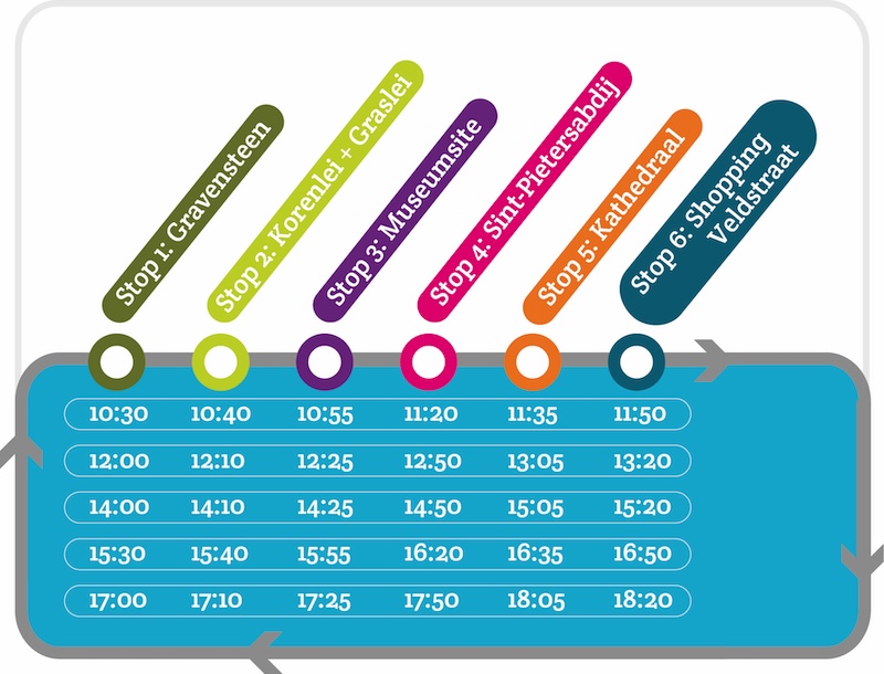 水上トラムの停留所